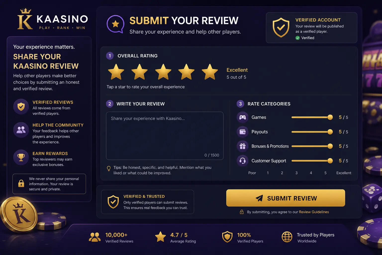 3 (2) How to submit a verified player review at Kaasino